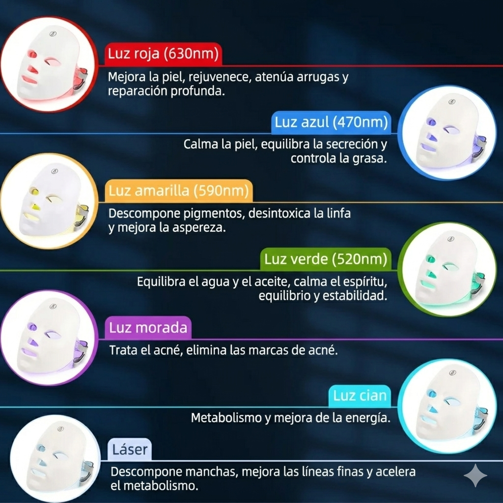 Máscara LED Glow Anti-Edad